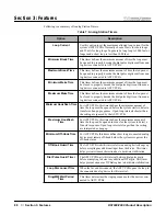 Preview for 96 page of NEC DS1000 Product Description