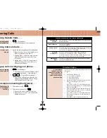 Preview for 3 page of NEC DS1000 Quick Reference Manual