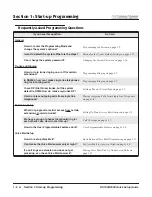 Preview for 6 page of NEC DS1000 Quick Setup Manual