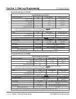 Preview for 8 page of NEC DS1000 Quick Setup Manual