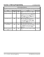 Preview for 24 page of NEC DS1000 Quick Setup Manual