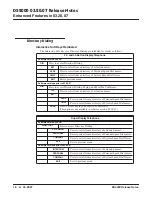 Предварительный просмотр 26 страницы NEC DS2000 IntraMail Release Notes