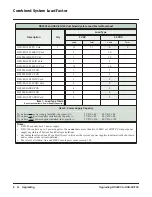 Предварительный просмотр 10 страницы NEC DS2000 TO DSX-160 Manual