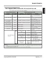 Preview for 13 page of NEC DS2000 TO DSX-160 Manual