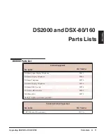 Preview for 15 page of NEC DS2000 TO DSX-160 Manual