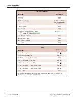 Preview for 16 page of NEC DS2000 TO DSX-160 Manual