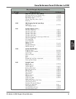 Предварительный просмотр 25 страницы NEC DS2000 TO DSX-160 Manual