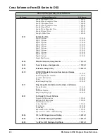 Предварительный просмотр 28 страницы NEC DS2000 TO DSX-160 Manual