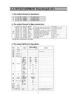 Preview for 4 page of NEC DSC-3261HA Service Manual