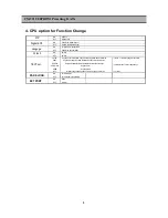 Предварительный просмотр 5 страницы NEC DSC-3261HA Service Manual