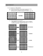 Preview for 11 page of NEC DSC-3261HA Service Manual