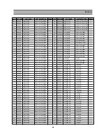 Preview for 25 page of NEC DSC-3261HA Service Manual