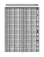 Preview for 27 page of NEC DSC-3261HA Service Manual