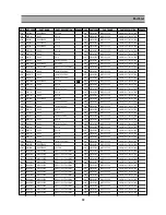 Preview for 31 page of NEC DSC-3261HA Service Manual