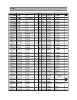 Preview for 32 page of NEC DSC-3261HA Service Manual