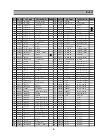 Preview for 35 page of NEC DSC-3261HA Service Manual