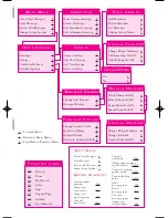 Предварительный просмотр 23 страницы NEC DSK3260 - Digital Signage Kit Manual