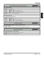 Preview for 35 page of NEC DSX 1093099 Feature Handbook