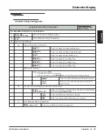 Preview for 65 page of NEC DSX 1093099 Feature Handbook