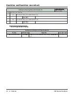 Preview for 92 page of NEC DSX 1093099 Feature Handbook