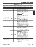 Preview for 173 page of NEC DSX 1093099 Feature Handbook