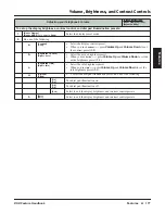 Preview for 185 page of NEC DSX 1093099 Feature Handbook