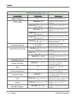 Preview for 10 page of NEC DSX-160 Feature Handbook