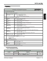 Предварительный просмотр 31 страницы NEC DSX-160 Feature Handbook