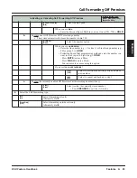 Предварительный просмотр 33 страницы NEC DSX-160 Feature Handbook