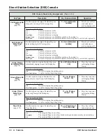 Предварительный просмотр 56 страницы NEC DSX-160 Feature Handbook