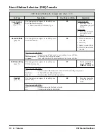 Предварительный просмотр 58 страницы NEC DSX-160 Feature Handbook