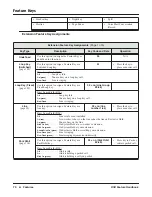 Предварительный просмотр 78 страницы NEC DSX-160 Feature Handbook