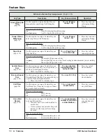 Предварительный просмотр 80 страницы NEC DSX-160 Feature Handbook