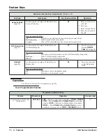 Предварительный просмотр 82 страницы NEC DSX-160 Feature Handbook