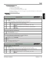 Предварительный просмотр 95 страницы NEC DSX-160 Feature Handbook