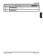 Предварительный просмотр 111 страницы NEC DSX-160 Feature Handbook