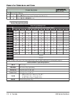 Предварительный просмотр 118 страницы NEC DSX-160 Feature Handbook