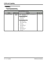 Предварительный просмотр 122 страницы NEC DSX-160 Feature Handbook