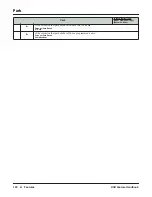 Предварительный просмотр 128 страницы NEC DSX-160 Feature Handbook