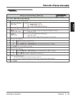 Предварительный просмотр 147 страницы NEC DSX-160 Feature Handbook