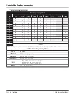 Предварительный просмотр 148 страницы NEC DSX-160 Feature Handbook