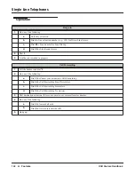 Предварительный просмотр 150 страницы NEC DSX-160 Feature Handbook