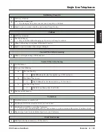 Предварительный просмотр 151 страницы NEC DSX-160 Feature Handbook