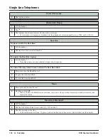 Предварительный просмотр 152 страницы NEC DSX-160 Feature Handbook