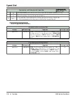 Предварительный просмотр 160 страницы NEC DSX-160 Feature Handbook