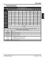 Предварительный просмотр 161 страницы NEC DSX-160 Feature Handbook