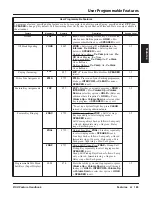 Предварительный просмотр 173 страницы NEC DSX-160 Feature Handbook