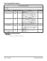 Предварительный просмотр 174 страницы NEC DSX-160 Feature Handbook