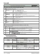 Предварительный просмотр 180 страницы NEC DSX-160 Feature Handbook