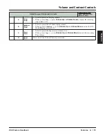 Предварительный просмотр 183 страницы NEC DSX-160 Feature Handbook